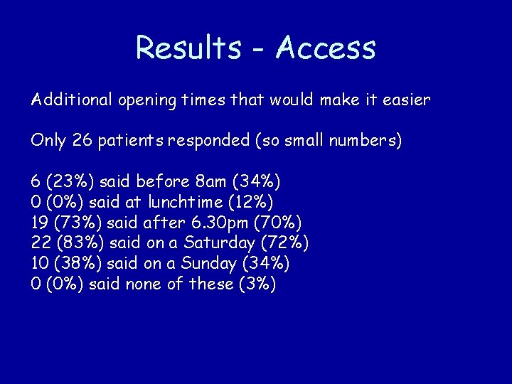 Results - Access Additional opening times that would make it easier Only 26 patients
