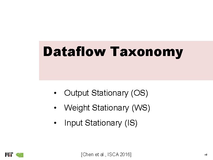 Dataflow Taxonomy • Output Stationary (OS) • Weight Stationary (WS) • Input Stationary (IS) Dataflow Taxonomy • Output Stationary (OS) • Weight Stationary (WS) • Input Stationary (IS)