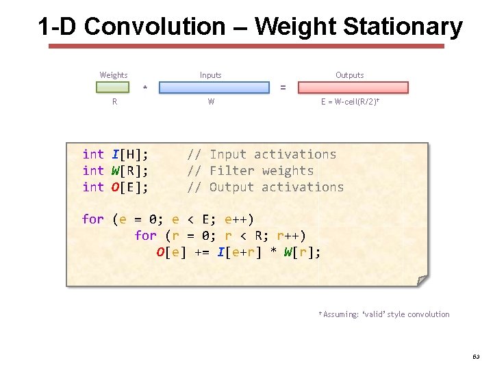 1 -D Convolution – Weight Stationary Weights R Inputs * int I[H]; int W[R];