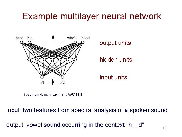 Example multilayer neural network output units hidden units input units figure from Huang &