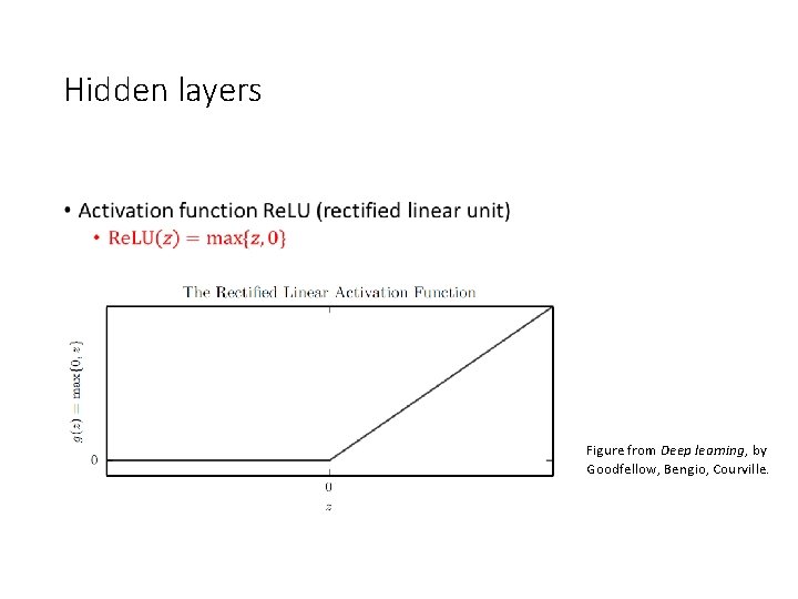 Hidden layers • Figure from Deep learning, by Goodfellow, Bengio, Courville. 