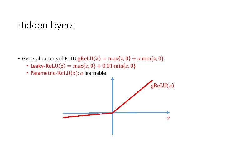 Hidden layers • 