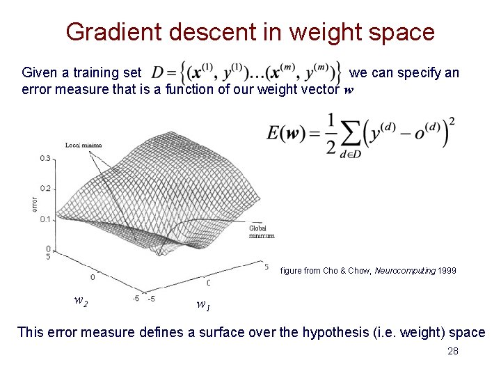 Gradient descent in weight space Given a training set we can specify an error