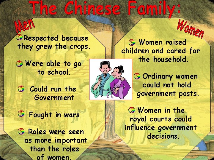 Respected because they grew the crops. Were able to go to school. Could run