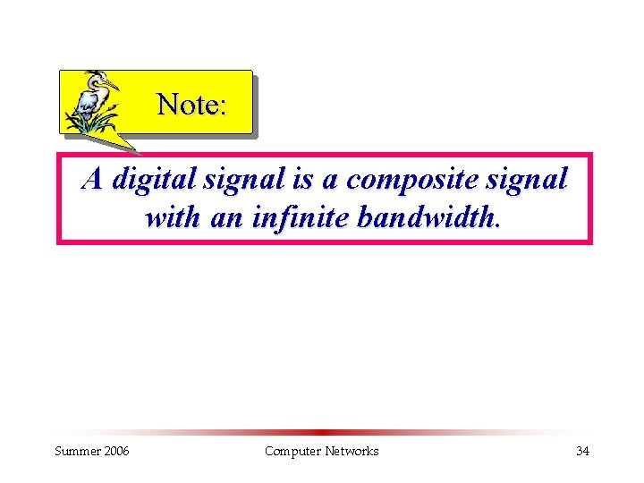 Note: A digital signal is a composite signal with an infinite bandwidth. Summer 2006