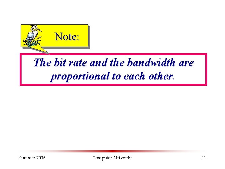 Note: The bit rate and the bandwidth are proportional to each other. Summer 2006