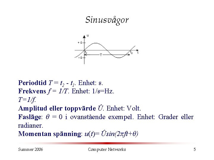 Sinusvågor Periodtid T = t 2 - t 1. Enhet: s. Frekvens f =