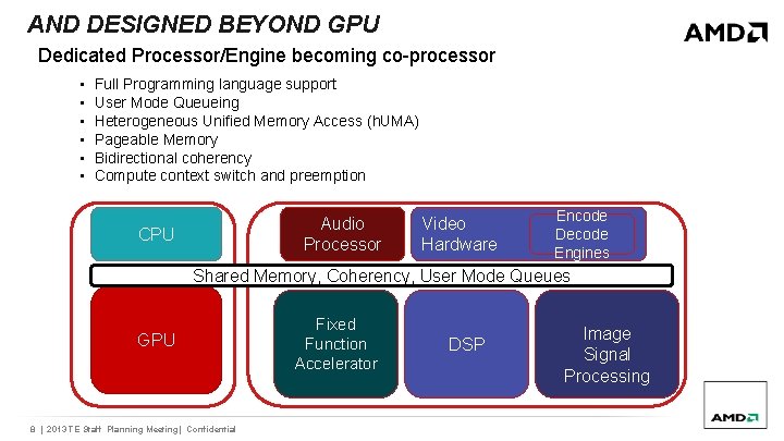 HETEROGENEOUS SYSTEM ARCHITECTURE HSA AND THE SOFTWARE ECOSYSTEM