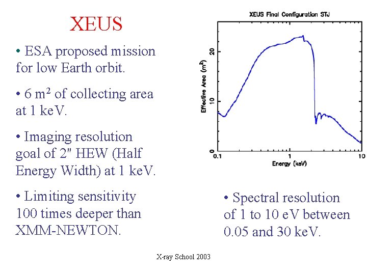 XEUS • ESA proposed mission for low Earth orbit. • 6 m 2 of XEUS • ESA proposed mission for low Earth orbit. • 6 m 2 of