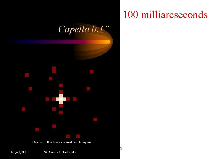 100 milliarcseconds X-ray School 2003 100 milliarcseconds X-ray School 2003