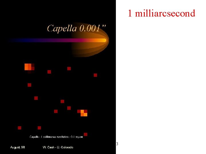 1 milliarcsecond X-ray School 2003 1 milliarcsecond X-ray School 2003