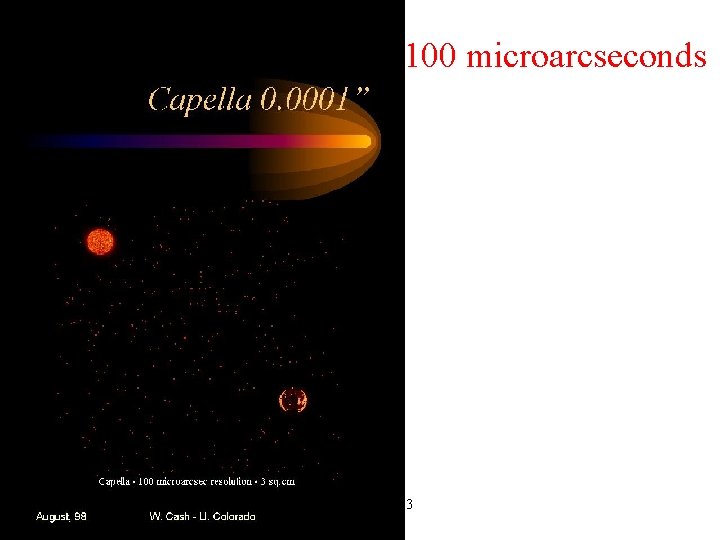 100 microarcseconds X-ray School 2003 100 microarcseconds X-ray School 2003