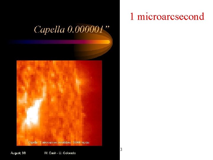 1 microarcsecond X-ray School 2003 1 microarcsecond X-ray School 2003