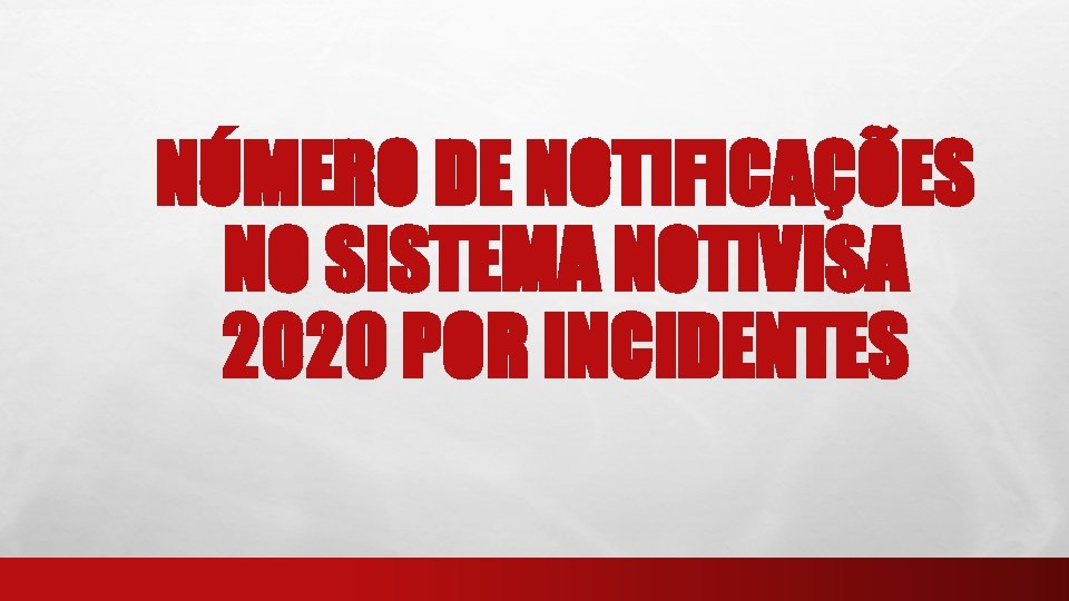 NÚMERO DE NOTIFICAÇÕES NO SISTEMA NOTIVISA 2020 POR INCIDENTES 