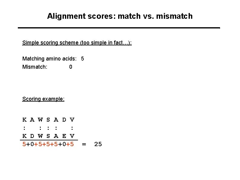 Alignment scores: match vs. mismatch Simple scoring scheme (too simple in fact…): Matching amino