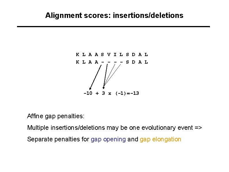 Alignment scores: insertions/deletions K L A A S V I L S D A