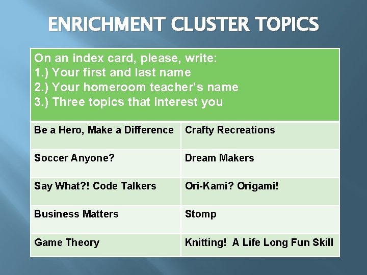 ENRICHMENT CLUSTER TOPICS On an index card, please, write: 1. ) Your first and