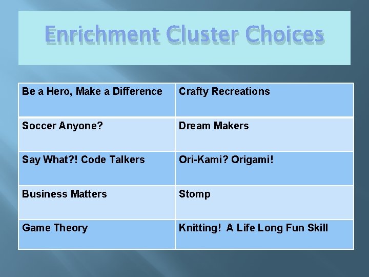 Enrichment Cluster Choices Be a Hero, Make a Difference Crafty Recreations Soccer Anyone? Dream