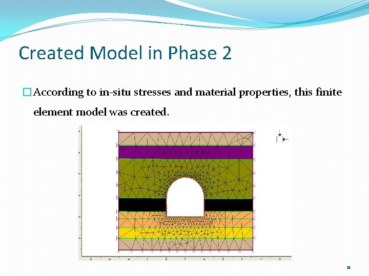 Created Model in Phase 2 �According to in-situ stresses and material properties, this finite