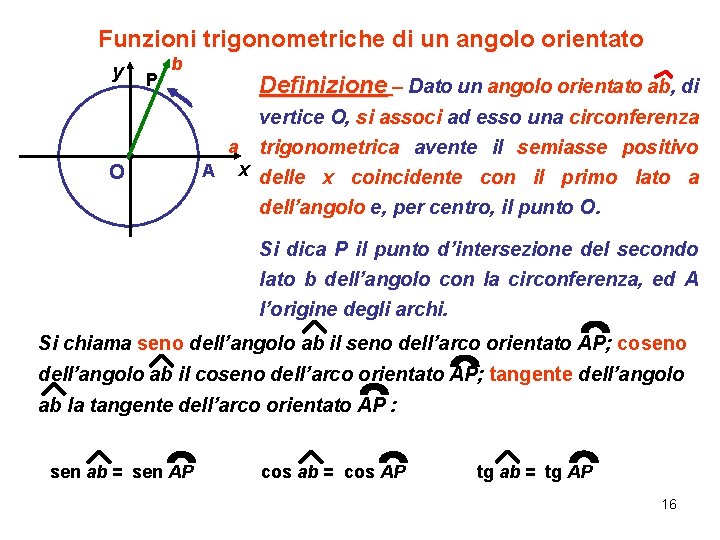 Funzioni trigonometriche di un angolo orientato y P b O Definizione – Dato un