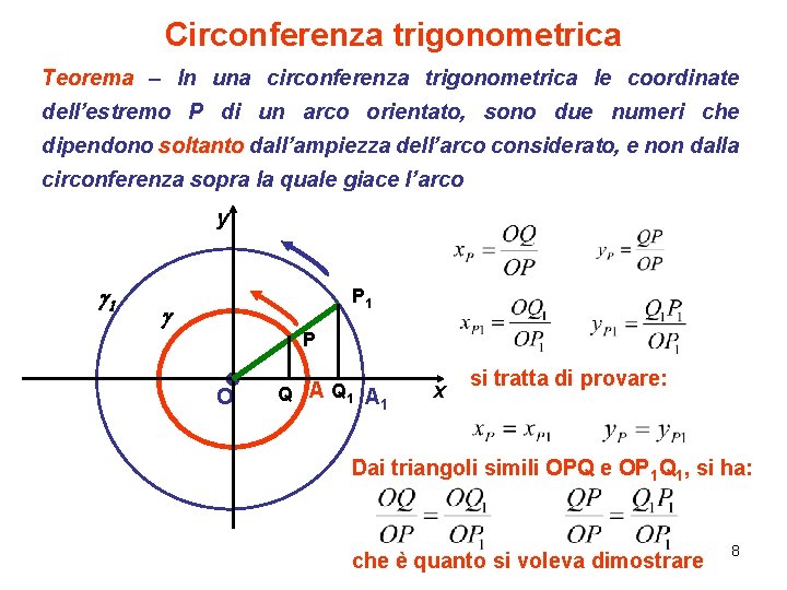 Circonferenza trigonometrica Teorema – In una circonferenza trigonometrica le coordinate dell’estremo P di un