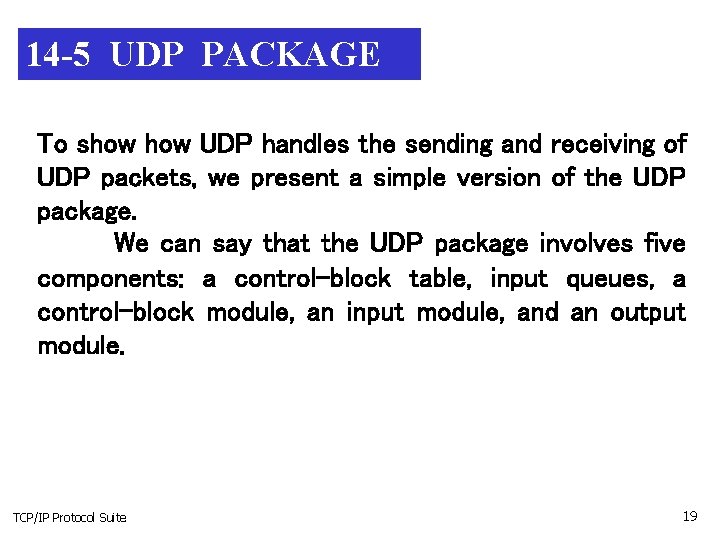 14 -5 UDP PACKAGE To show UDP handles the sending and receiving of UDP