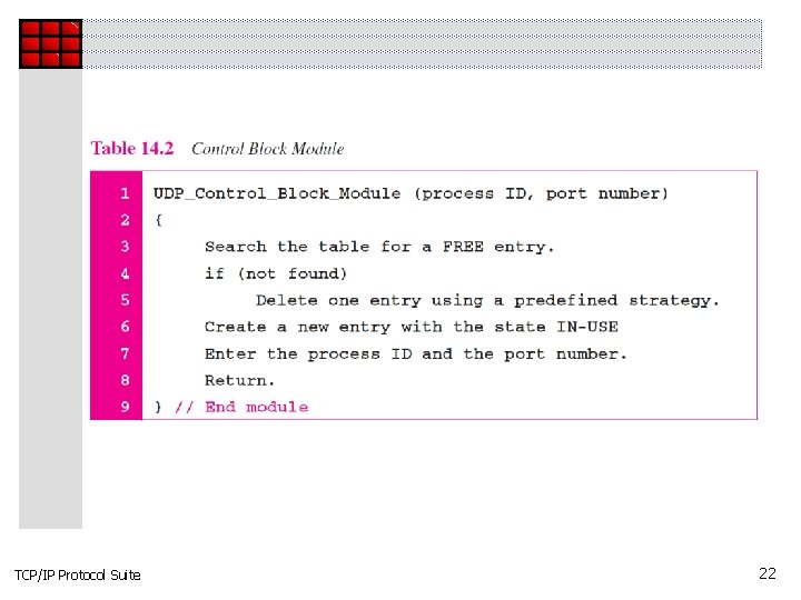 TCP/IP Protocol Suite 22 