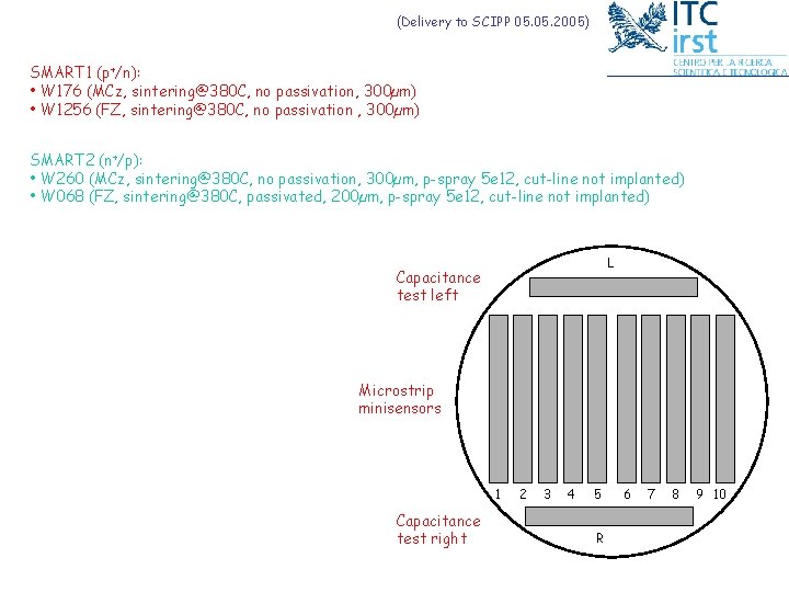 (Delivery to SCIPP 05. 2005) SMART 1 (p+/n): • W 176 (MCz, sintering@380 C,