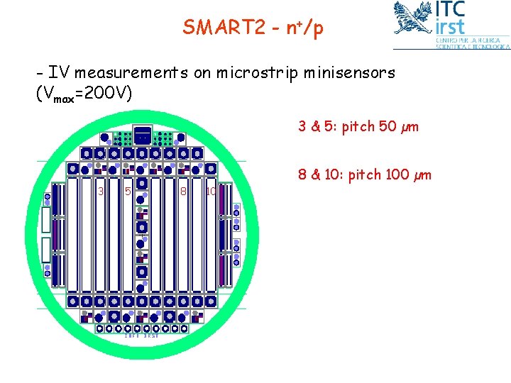 SMART 2 - n+/p - IV measurements on microstrip minisensors (Vmax=200 V) 3 &