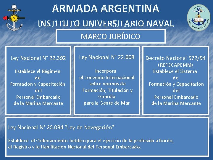 ARMADA ARGENTINA INSTITUTO UNIVERSITARIO NAVAL MARCO JURÍDICO Ley Nacional N° 22. 392 Ley Nacional