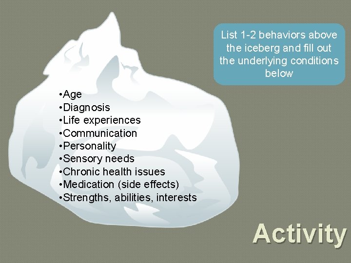 List 1 2 behaviors above the iceberg and fill out the underlying conditions below