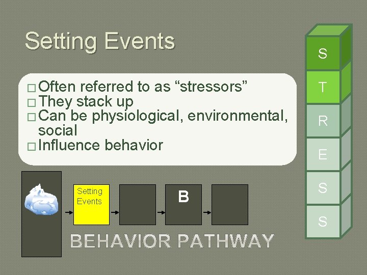 Setting Events S � Often referred to as “stressors” � They stack up �