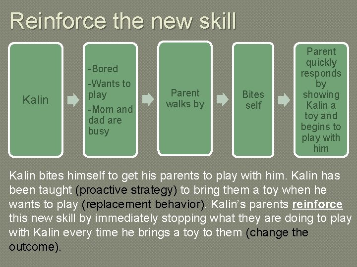 Reinforce the new skill Bored Kalin Wants to play Mom and dad are busy