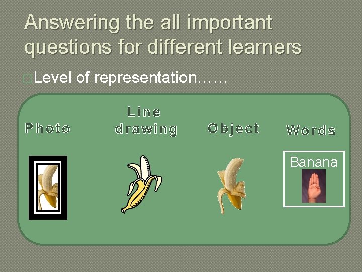 Answering the all important questions for different learners �Level Photo of representation…… Line drawing