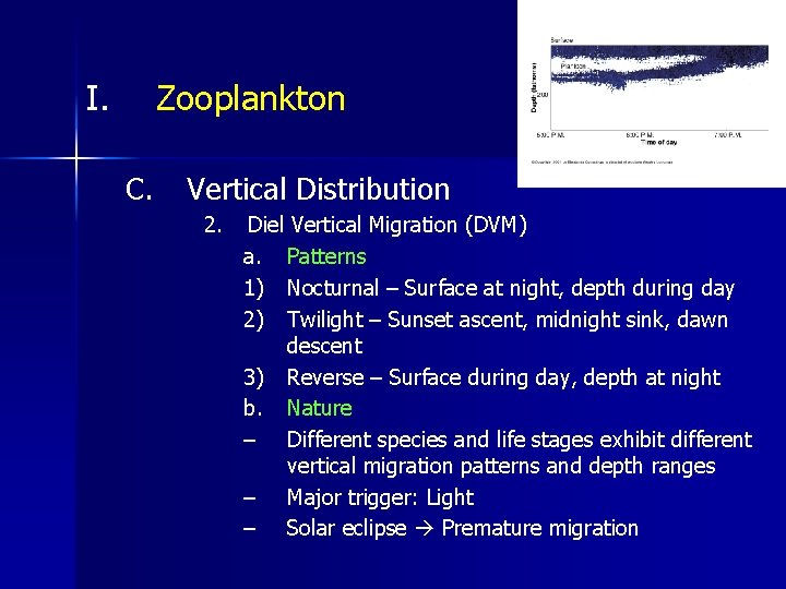 I. Zooplankton C. Vertical Distribution 2. Diel Vertical Migration (DVM) a. Patterns 1) Nocturnal