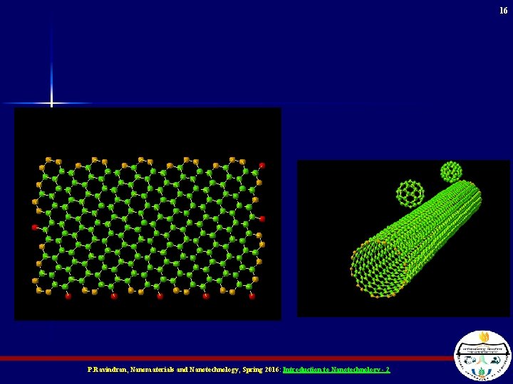 16 P. Ravindran, Nanomaterials and Nanotechnology, Spring 2016: Introduction to Nanotechnology - 2 