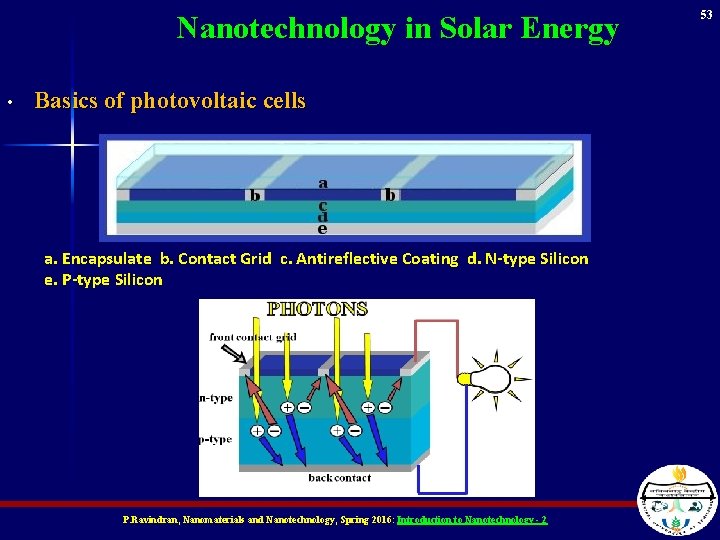 Nanotechnology in Solar Energy • Basics of photovoltaic cells a. Encapsulate b. Contact Grid