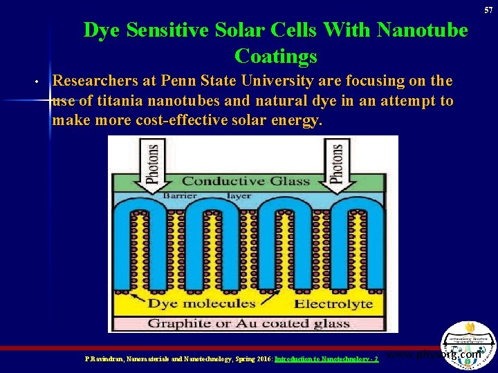 57 Dye Sensitive Solar Cells With Nanotube Coatings • Researchers at Penn State University