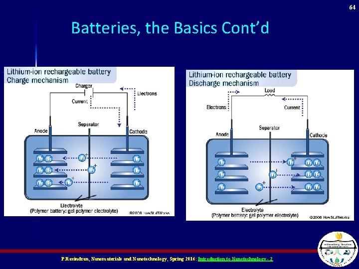 64 Batteries, the Basics Cont’d P. Ravindran, Nanomaterials and Nanotechnology, Spring 2016: Introduction to