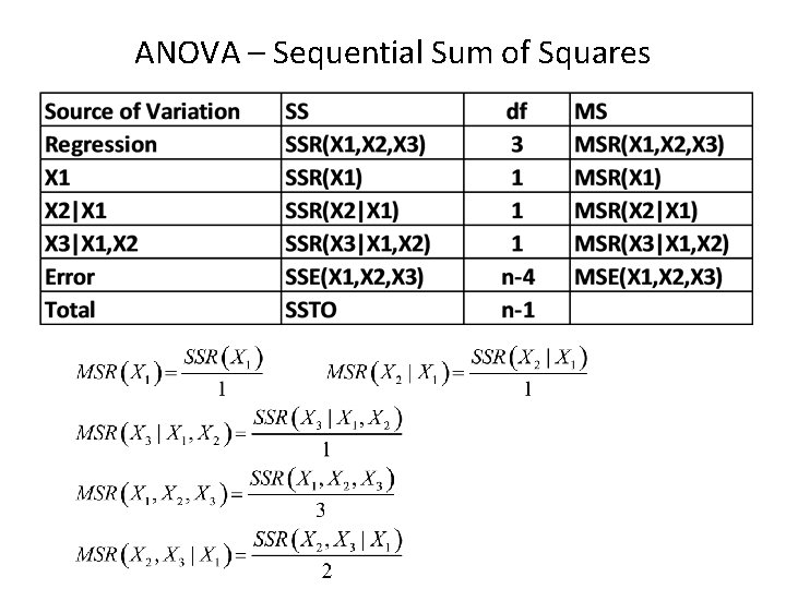 ANOVA – Sequential Sum of Squares 