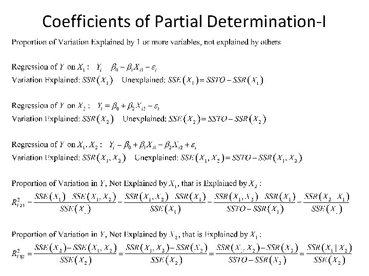 Coefficients of Partial Determination-I 