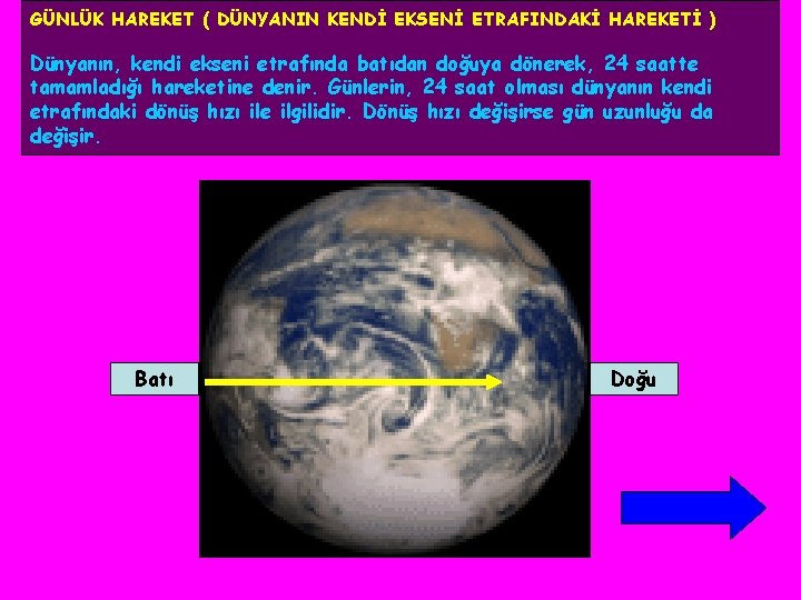 GÜNLÜK HAREKET ( DÜNYANIN KENDİ EKSENİ ETRAFINDAKİ HAREKETİ ) Dünyanın, kendi ekseni etrafında batıdan