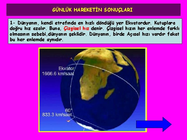 GÜNLÜK HAREKETİN SONUÇLARI 1 - Dünyanın, kendi etrafında en hızlı döndüğü yer Ekvatordur. Kutuplara