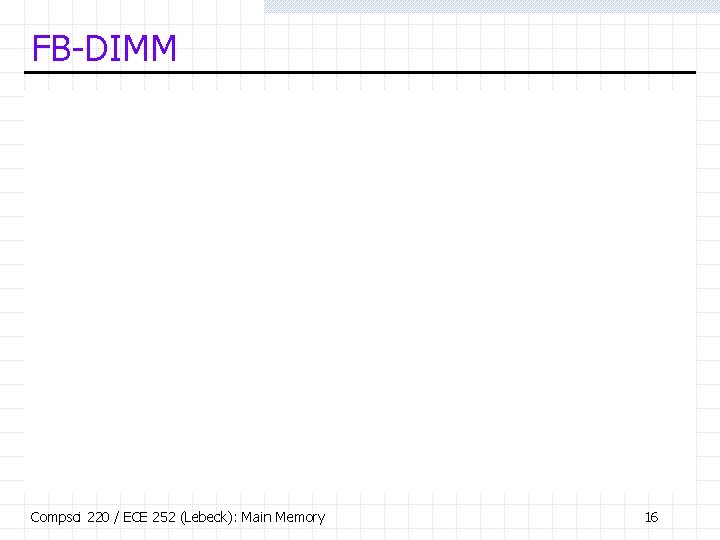 FB-DIMM Compsci 220 / ECE 252 (Lebeck): Main Memory 16 