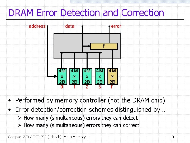 DRAM Error Detection and Correction address data error f 4 M x 2 B