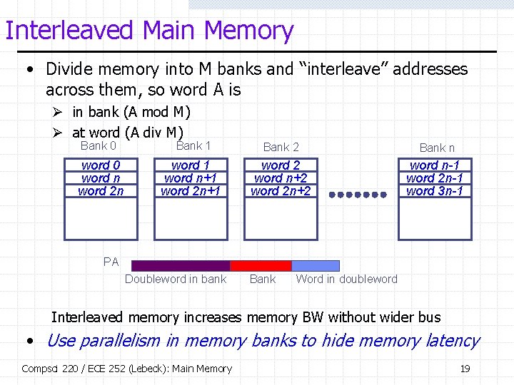 Interleaved Main Memory • Divide memory into M banks and “interleave” addresses across them,