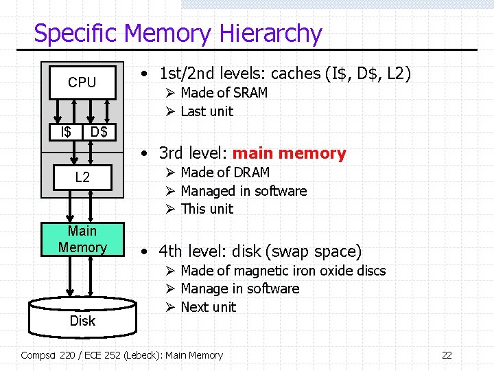 Specific Memory Hierarchy CPU I$ • 1 st/2 nd levels: caches (I$, D$, L