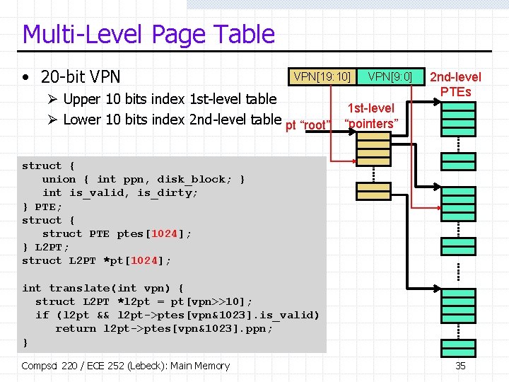 Multi-Level Page Table • 20 -bit VPN[19: 10] VPN[9: 0] Ø Upper 10 bits