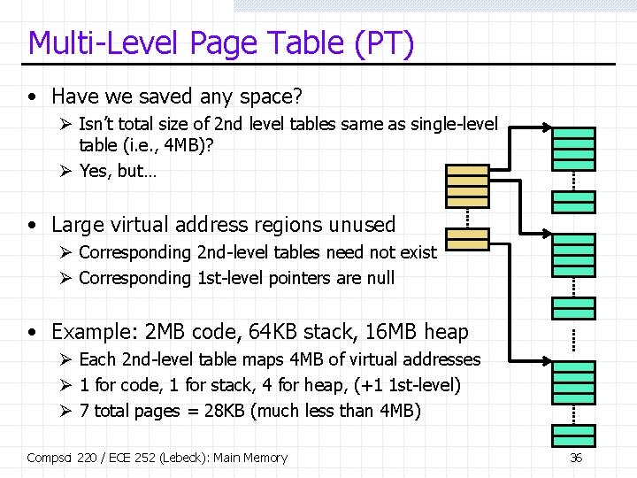 Multi-Level Page Table (PT) • Have we saved any space? Ø Isn’t total size