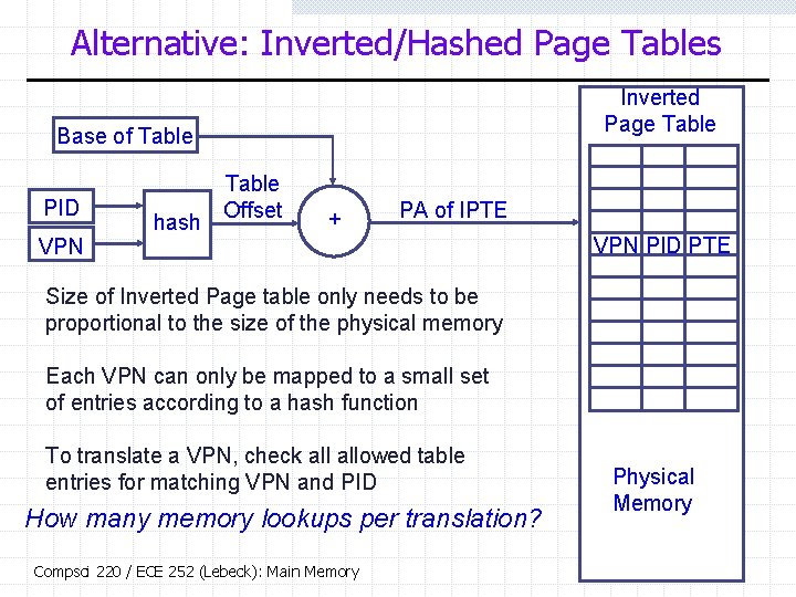 Alternative: Inverted/Hashed Page Tables Inverted Page Table Base of Table PID VPN hash Table